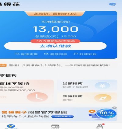 你想花借款平台正规吗
