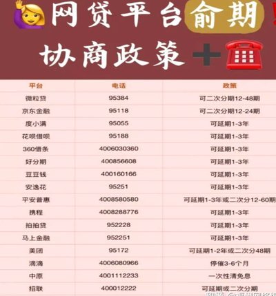 分期付款现在征信了吗？