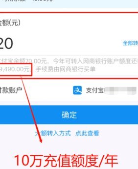 花呗取现需要手续费吗