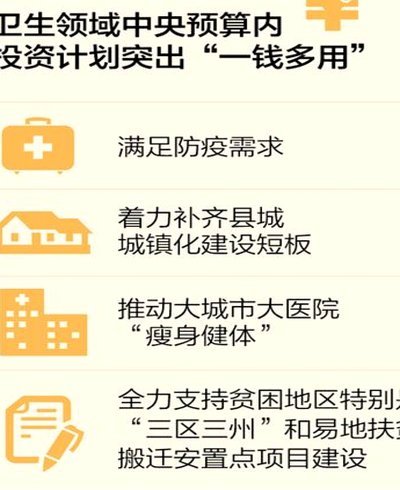 监管整顿下的行业洗牌