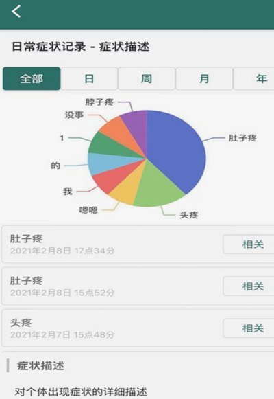 鹿优选先享卡有额度就一定能用吗