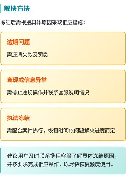 携程拿去花显示的取现额度