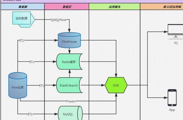 携程银行卡绑定手机号解绑指南