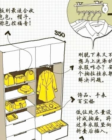 便利店里的套套为什么会有不同尺寸？