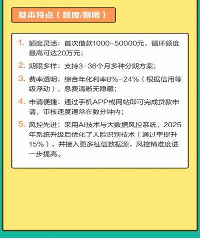 分期贷合规？ 风险与法律保障