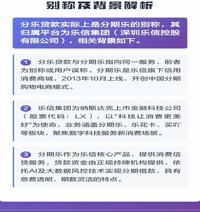 分期乐贷款平台受法律保护吗
