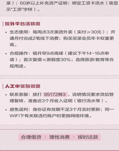 美团有额度借不出来怎么解决