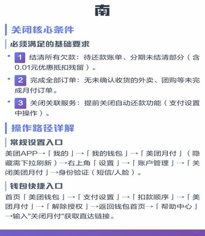 美团月付回收平台取消订单指南