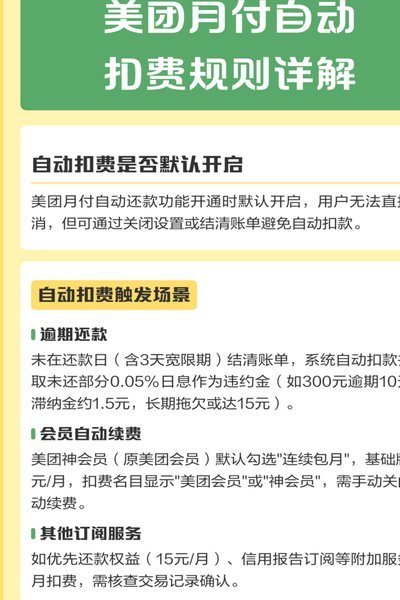 美团月付到底能不能当“借钱”用？真相揭秘！