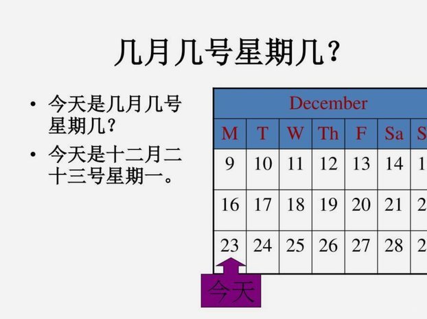 分期乐积分怎么查出来
