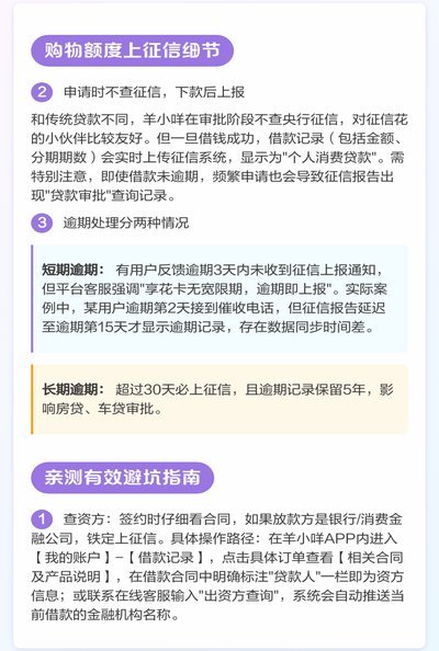 羊小咩额度变现攻略