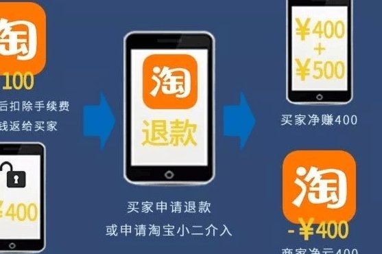 套现花呗的手续费 套现是多少