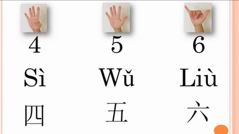 分期乐怎么看分数
