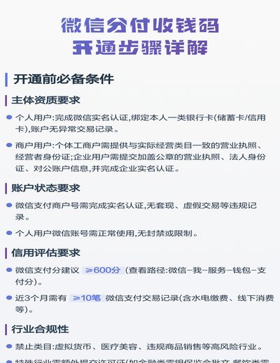 分付提现的正确方法 套路有哪些呢
