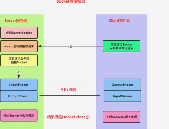 如何一步步开通信用卡？保姆级攻略教你零基础搞定！
