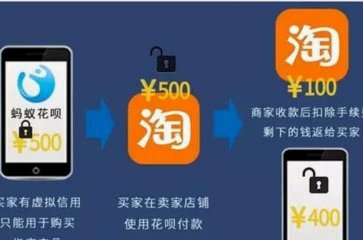 借花呗给朋友3000，真的安全吗？