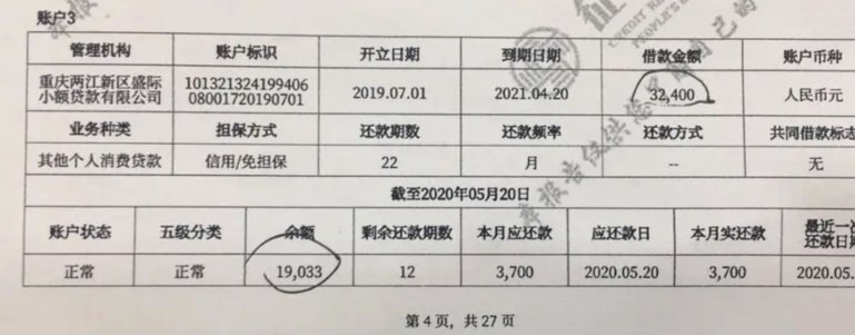 白条取现金是否上征信？