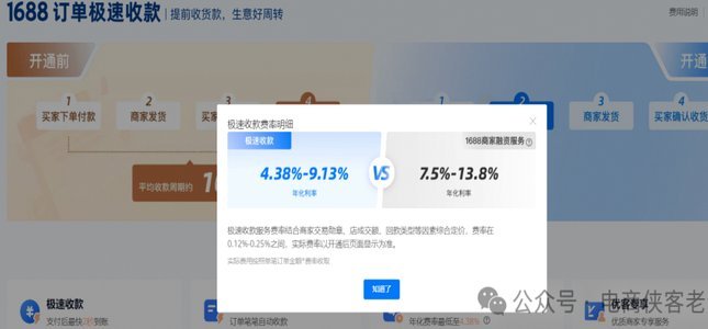 1688赊账额度如何提升？