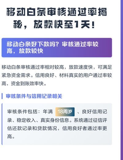 白条即时到账的心理效应